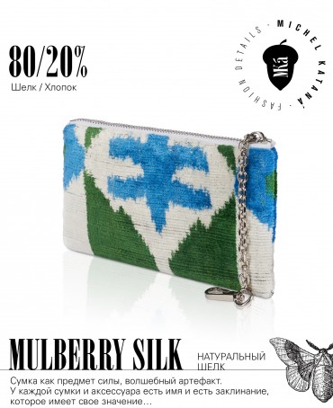 Ключница из Шелка Унисекс LUDUS EST!_Key/L